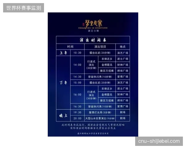 依托观众行为数据反馈，世界杯各场馆空间功能区规划正逐步实现精细化动态调整